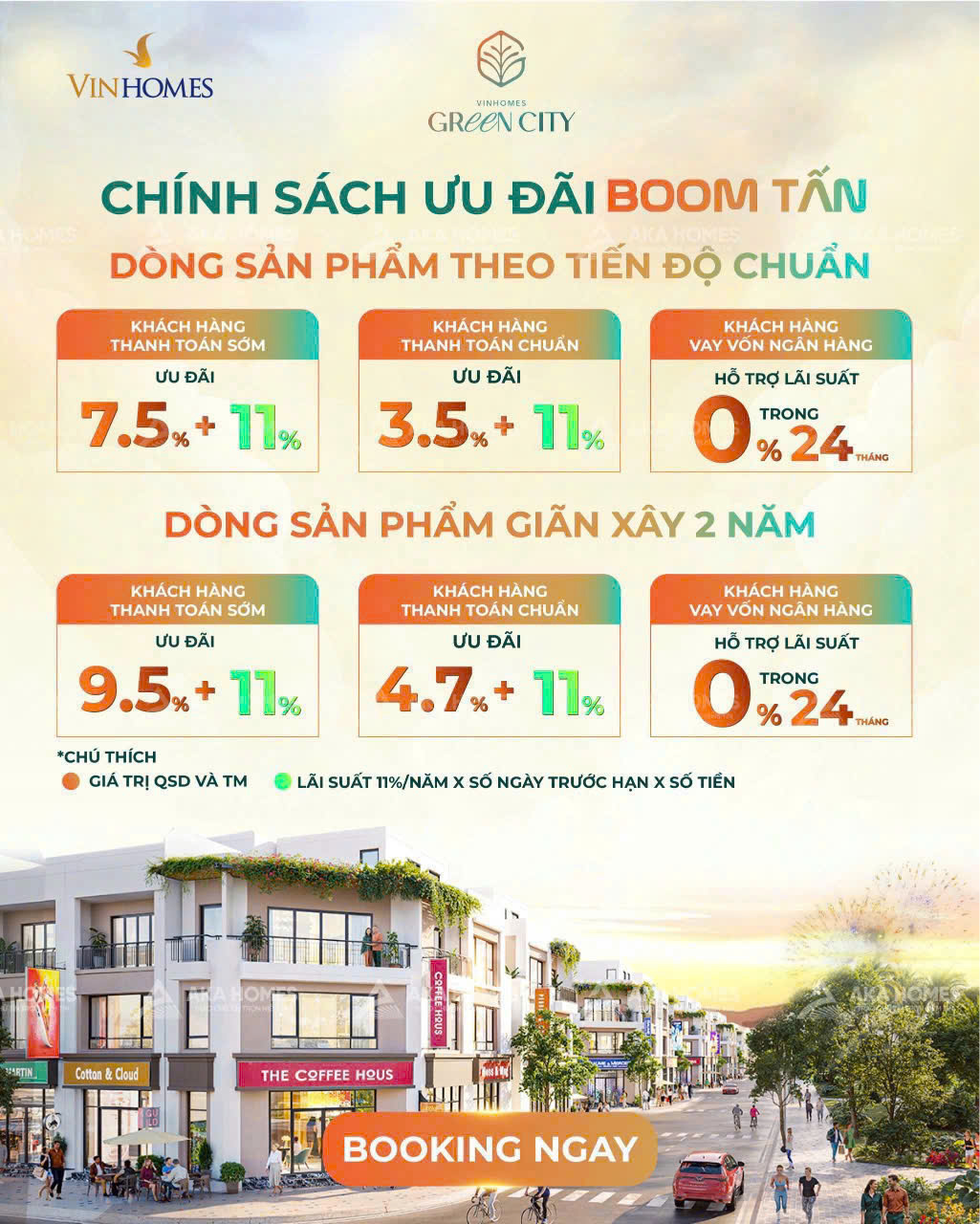 chinh sach ban hang vinhomes green city